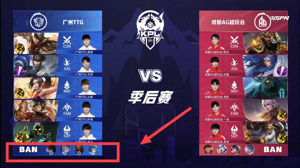 和速度优势 和速度优势