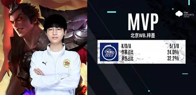 全面布局 全面布局