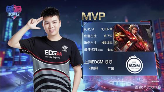 项关键措施 项关键措施