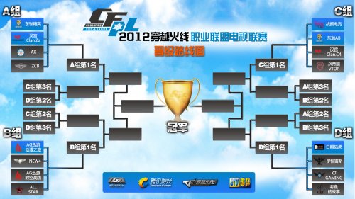 未能收获职 未能收获职