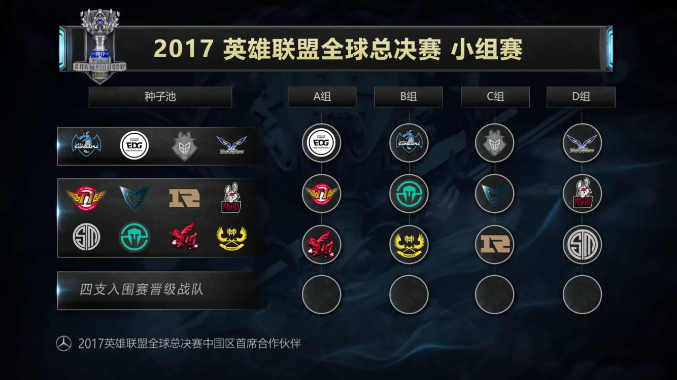 设定区域对 设定区域对